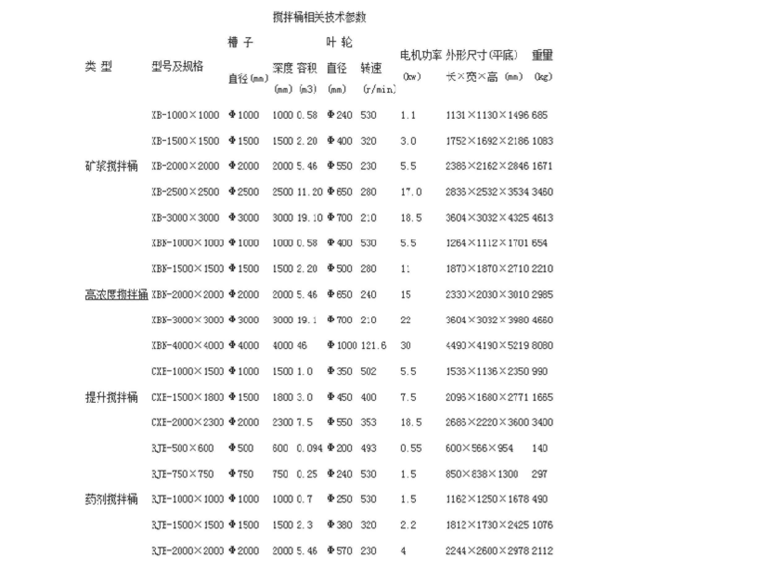 香港最真正最准资料六